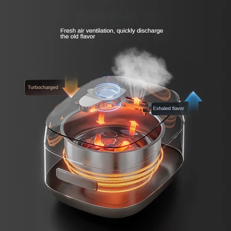 Midea-Cuiseur à Riz Électromagnétique à Double Couche, Cuisson Rapide, Intelligent, Usage Domestique, 4L IH, 220V - Cuisine élégante