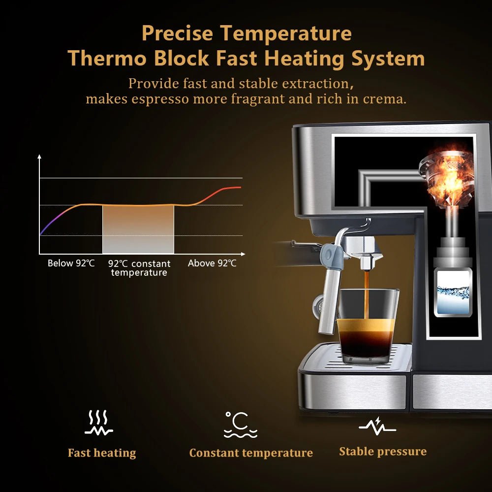 Biolomix – Machine à Café Expresso de type italien, 20 bars, avec mousseur à lait, pour expresso, Cappuccino, Latte et moka - Cuisine élégante