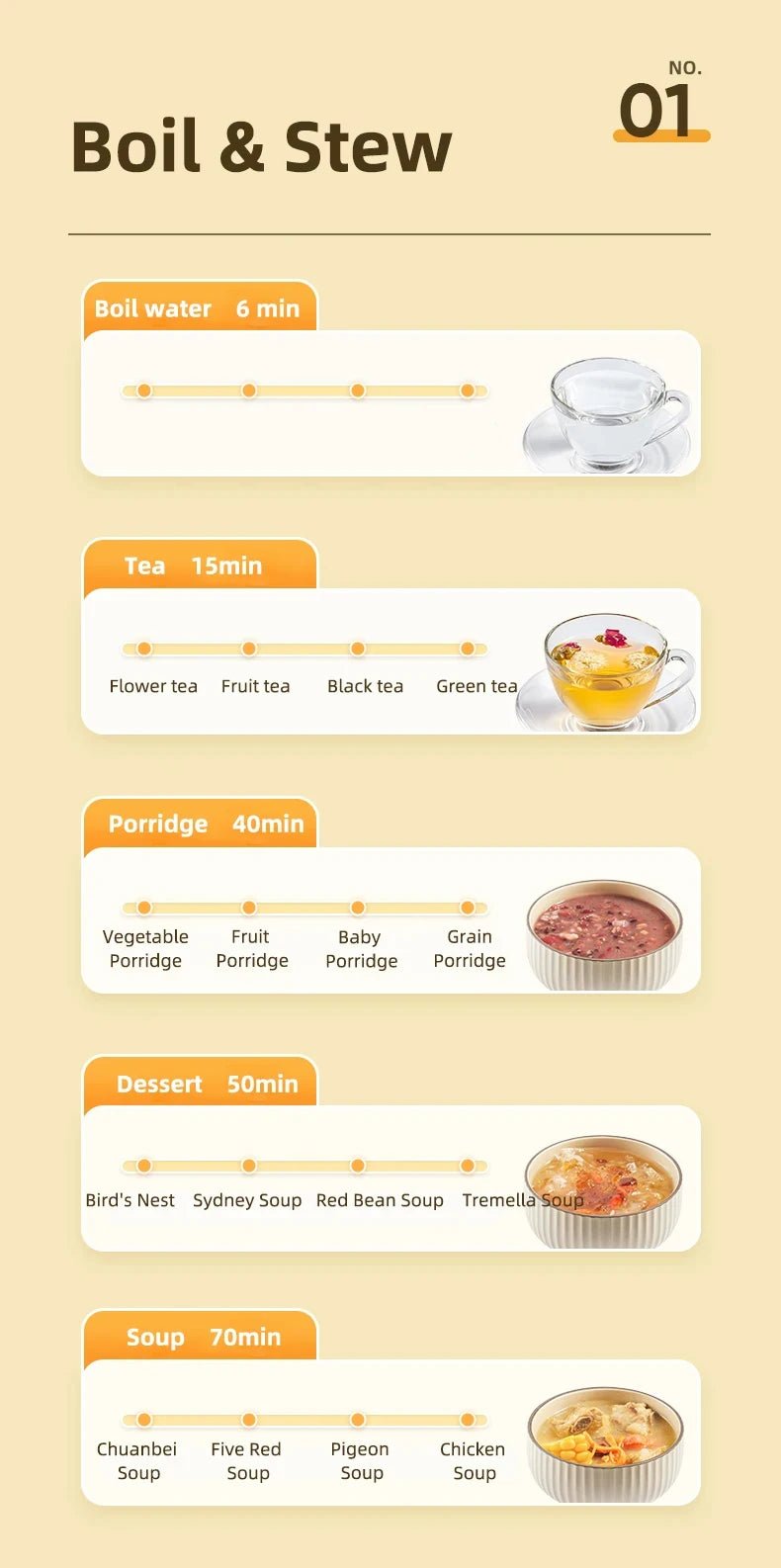 Bouilloire électrique Portable de 800ml, Pot de santé multifonctionnel, théière intelligente, bouilloire d'eau bouillie de voyage, multi-cuiseurs 220V - Cuisine élégante