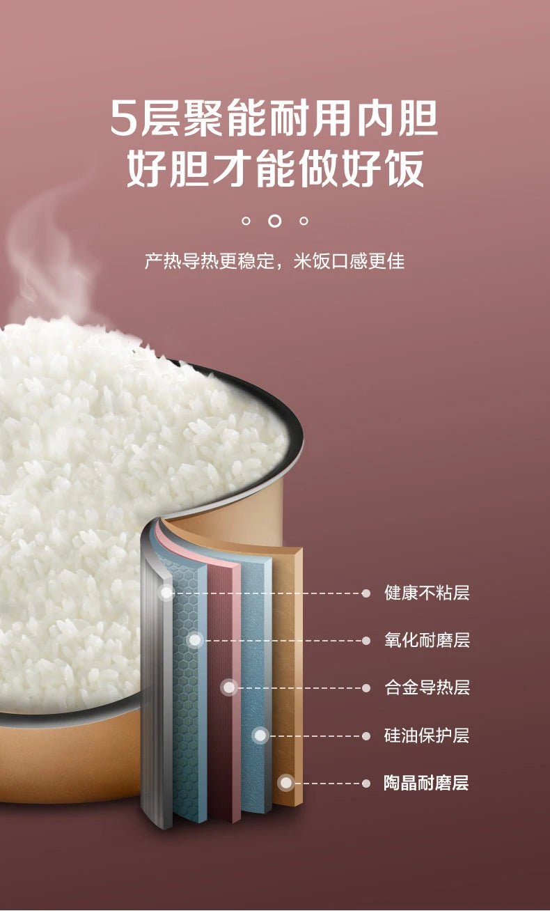 Cuiseur à riz intelligent de grande capacité, cuiseur à vapeur multifonctionnel, cuiseur à gâteau intelligent, appareils ménagers pour la cuisine, 5L - Cuisine élégante