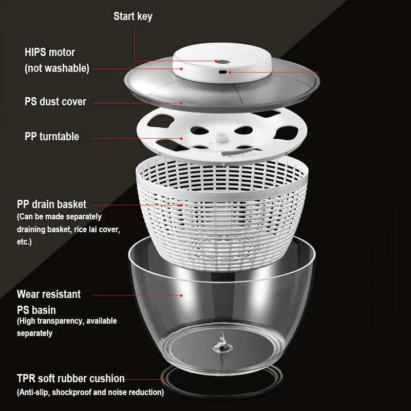 Déshydrateur de légumes électrique, nettoyage rapide, séchage de fruits et légumes, séparation sèche et humide, égouttoir à salade, Gadget pour la maison - Cuisine élégante