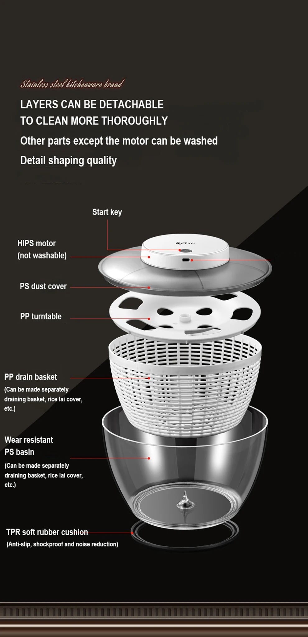 Déshydrateur de légumes électrique, nettoyage rapide, séchage de fruits et légumes, séparation sèche et humide, égouttoir à salade, Gadget pour la maison - Cuisine élégante