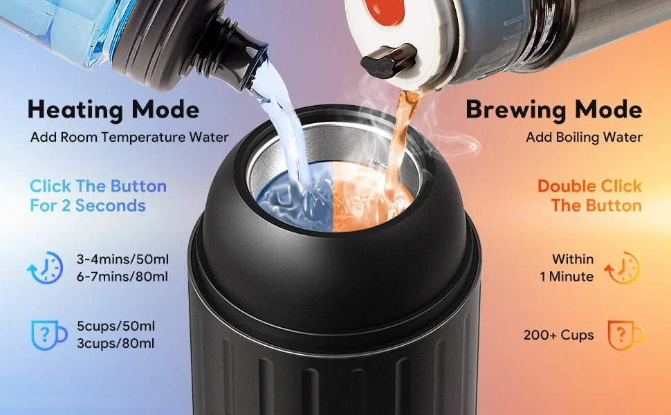 Machine à café expresso portable pour voiture et maison, cafetière italienne automatique, convient à l'original illy Pod Capsule, café moulu - Cuisine élégante