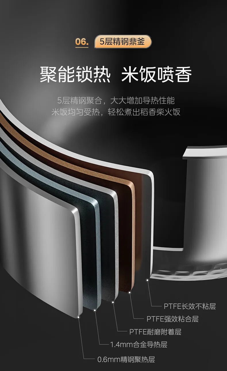 Midea-Cuiseur à Riz Électromagnétique à Double Couche, Cuisson Rapide, Intelligent, Usage Domestique, 4L IH, 220V - Cuisine élégante