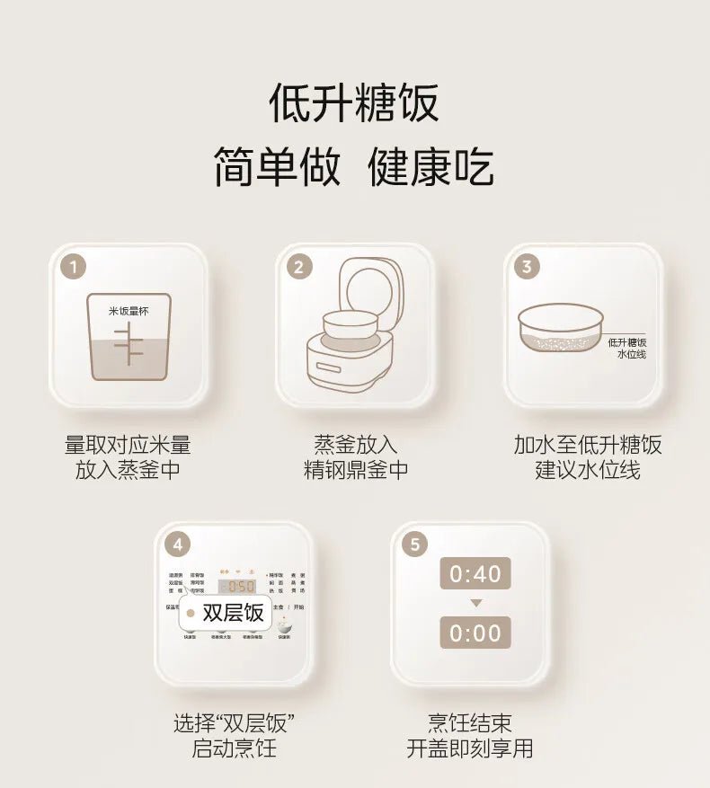 Midea-Cuiseur à Riz Électromagnétique à Double Couche, Cuisson Rapide, Intelligent, Usage Domestique, 4L IH, 220V - Cuisine élégante