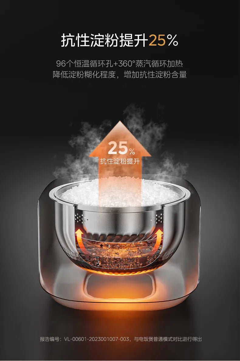 Midea - Cuiseur à Riz Électromagnétique à Double Couche, Cuisson Rapide, Intelligent, Usage Domestique, 4L IH, 220V - Cuisine élégante