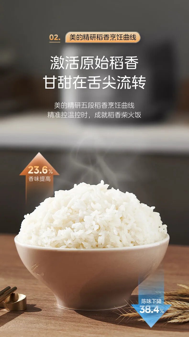 Midea - Cuiseur à Riz Électromagnétique à Double Couche, Cuisson Rapide, Intelligent, Usage Domestique, 4L IH, 220V - Cuisine élégante