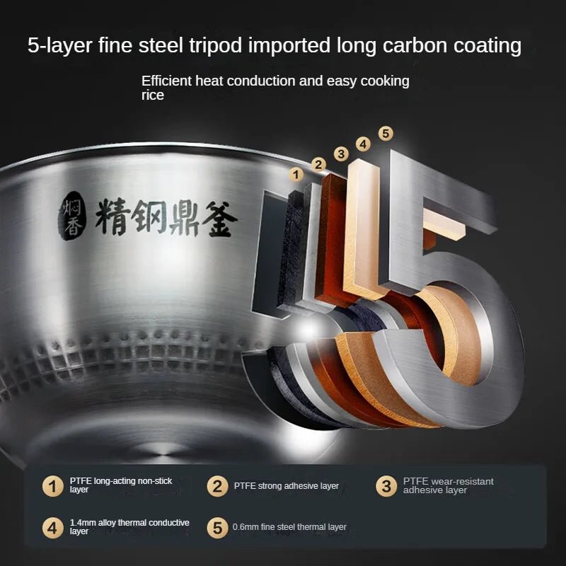 Midea-Cuiseur à Riz Électromagnétique à Double Couche, Cuisson Rapide, Intelligent, Usage Domestique, 4L IH, 220V - Cuisine élégante