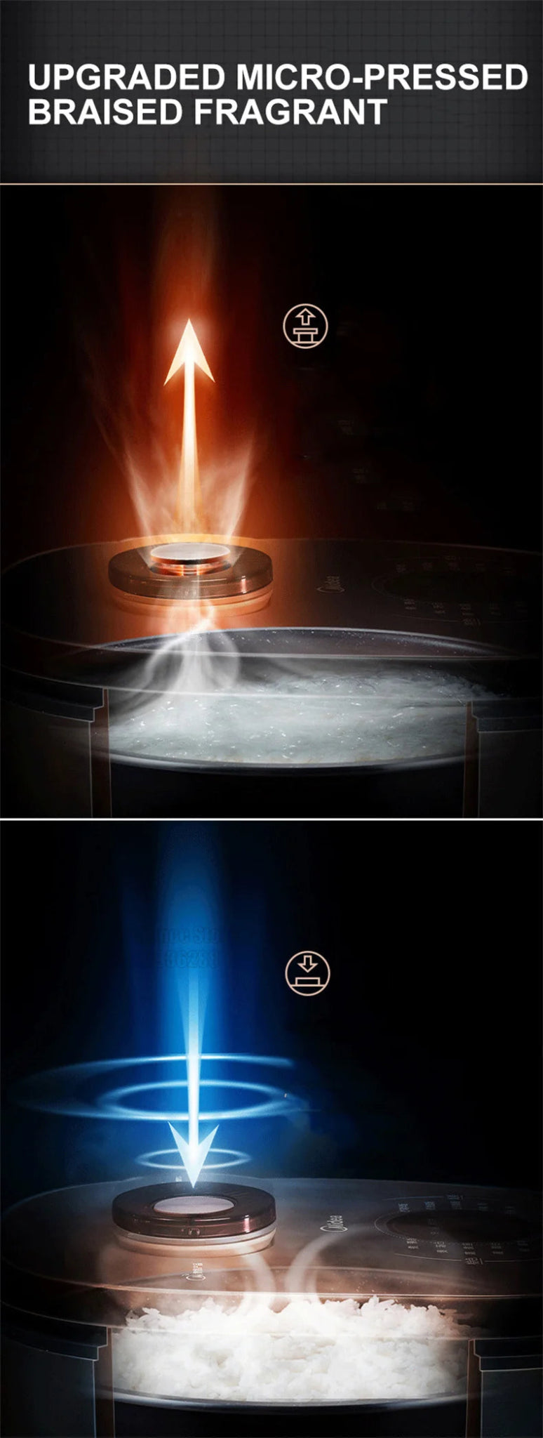 Midea – cuiseur à riz intelligent, contrôle par application Mobile, capacité de 4l, multifonctionnel, 220V, appareils de cuisine pour 2 à 10 personnes - Cuisine élégante