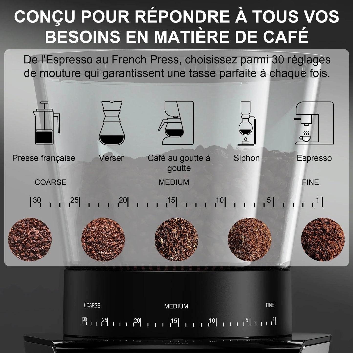 Moulin à café électrique automatique BioloMix avec 30 vitesses pour expresso, café américain, verseur, stockage visuel des grains - Cuisine élégante
