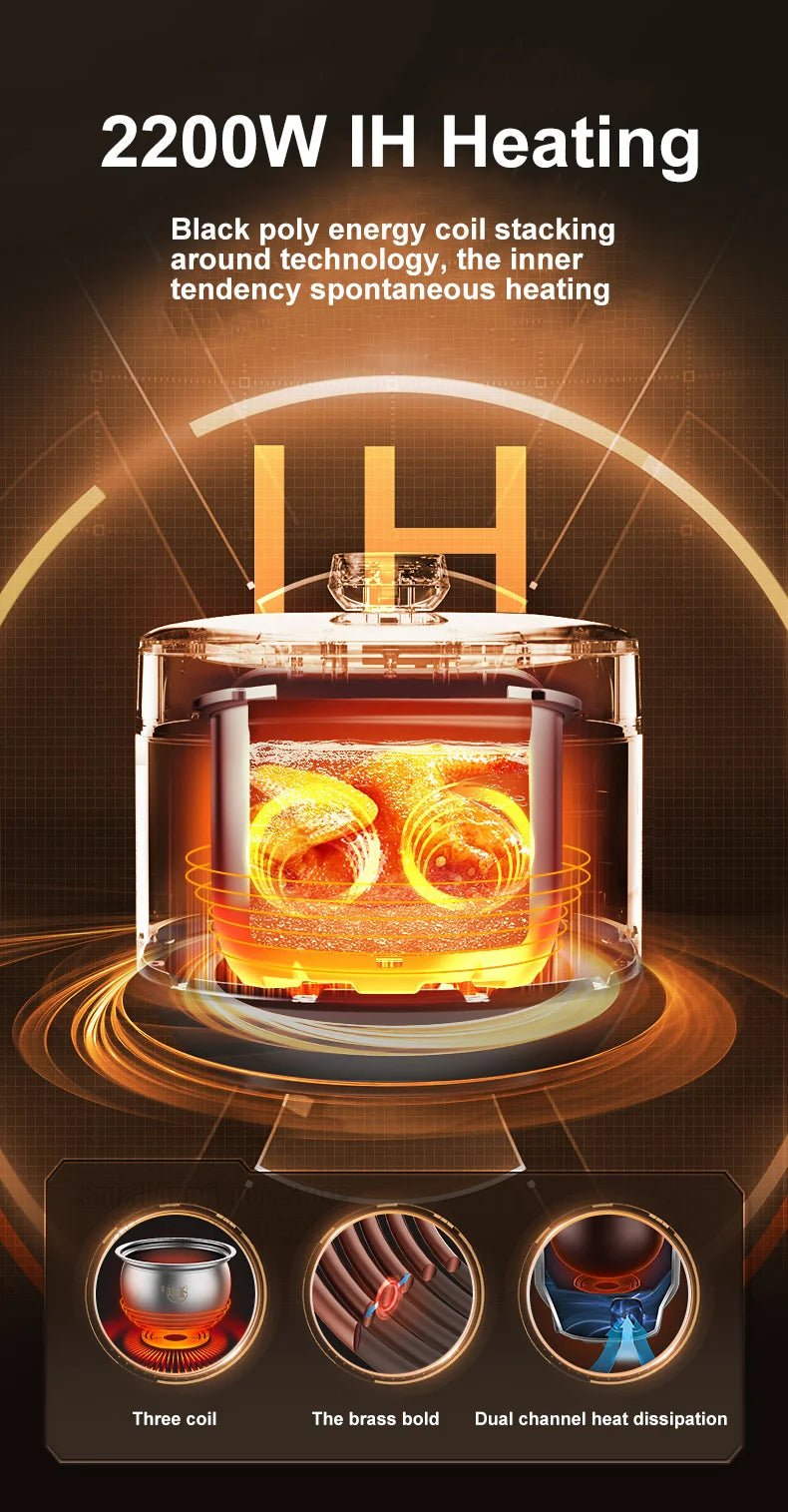 SUPOR-Autocuiseur électrique intelligent à double revêtement, cuiseur à riz multifonction, appareils de cuisine, 112kPa, IH, 220V - Cuisine élégante