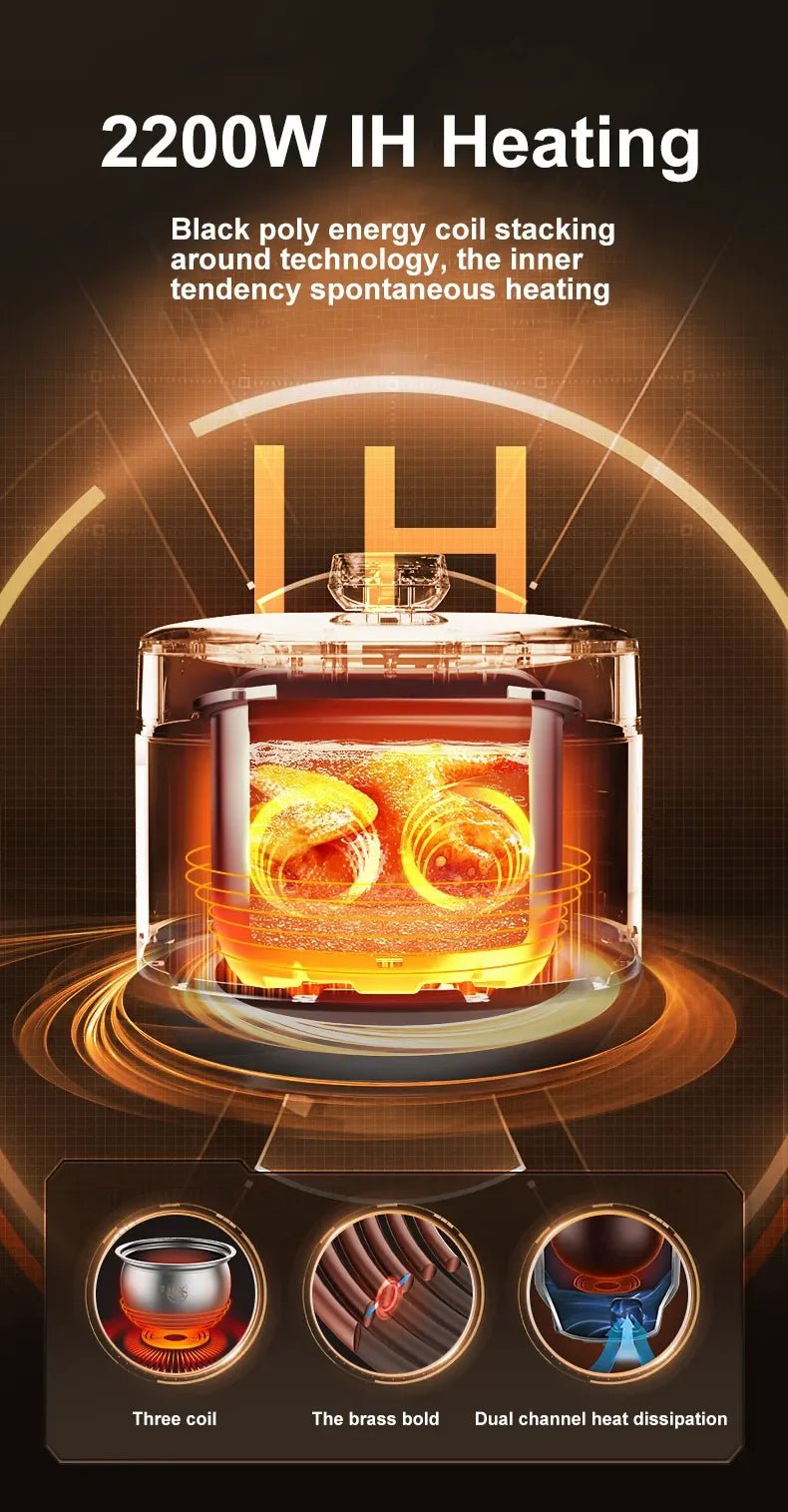 SUPOR IH-Autocuiseur électrique 5L, pour touristes, appareil de cuisine intelligent, fonction écran, menu - Cuisine élégante